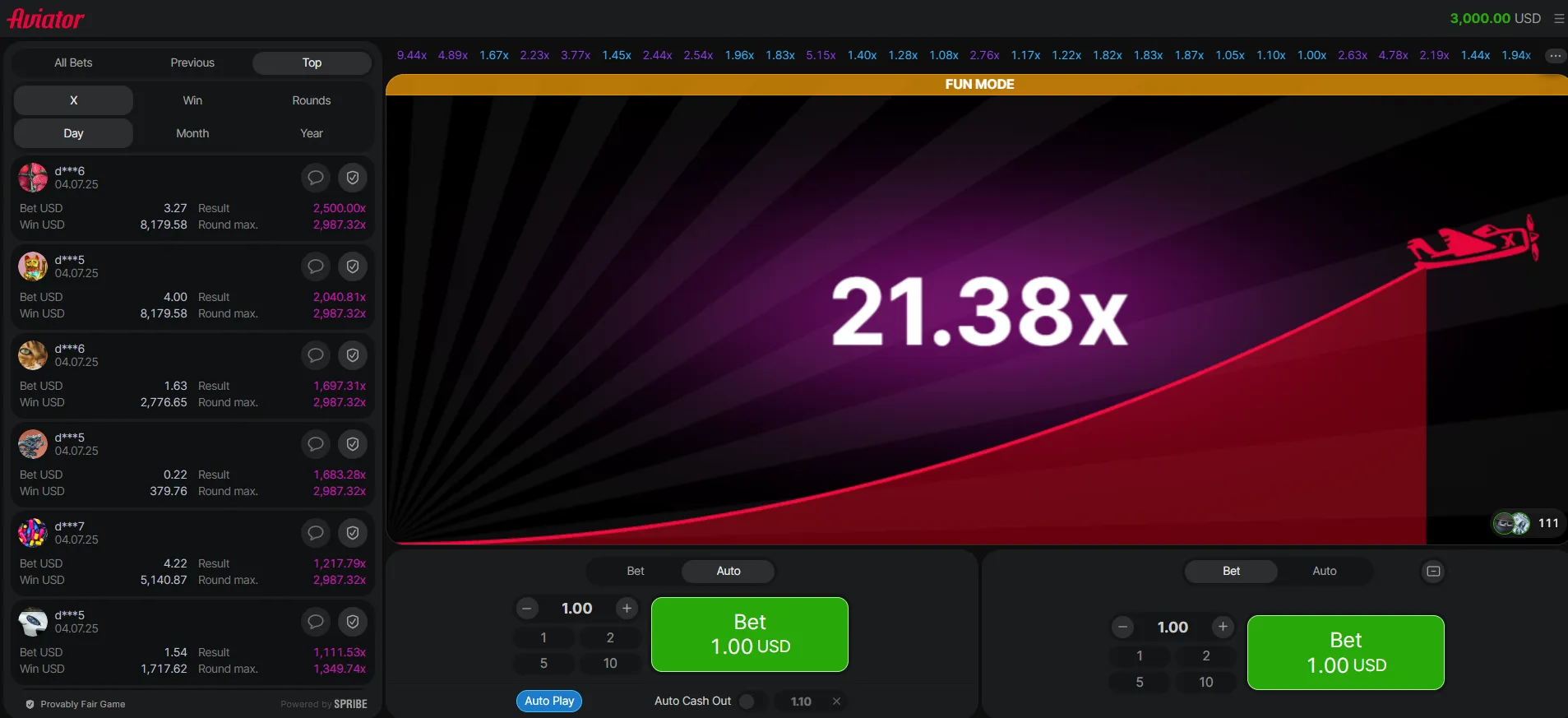 1win aviator bilan yangi yutuqlarga erishing